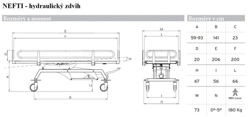 Sprchovací hydraulické lůžko Nefti